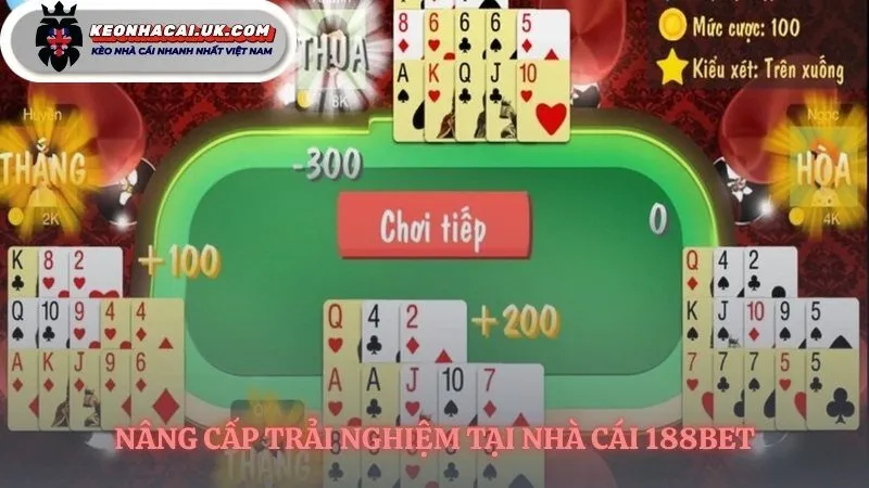 Phương pháp chơi hay để thắng hiệu quả