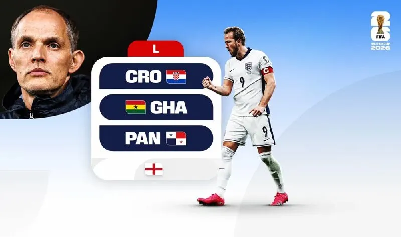 Tuyển Anh góp mặt tại chung kết World Cup 2026